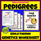 Emoji Pedigree Worksheet