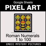 Emoji: Roman Numerals - Google Sheets Pixel Art