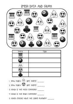 Preview of Emoji Tally Data Worksheet