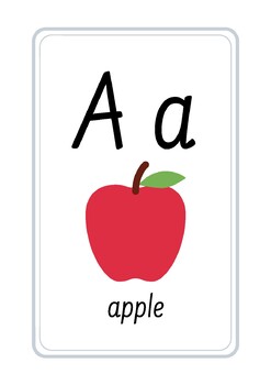 Emoji Themed Alphabet Posters by Lena Dale | TPT