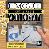 Emoji Venn Diagram Cut and Paste