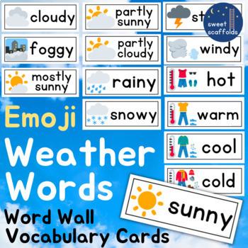 Morning Meeting Weather/Temperature Thermometer Chart