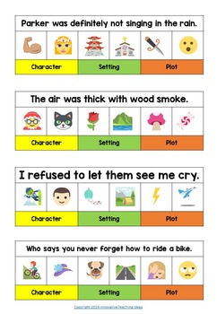 emoji story writing prompts bundle by innovative teaching ideas tpt