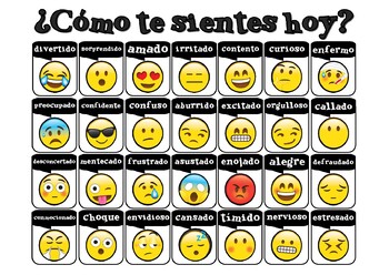 Emojis Poster, Spanish by Sunshine Printables | Teachers Pay Teachers