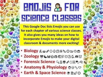 Preview of Emojis for Science Classes to Spice up your Digital Classroom, Docs, Google Apps