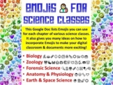 Emojis for Science Classes to Spice up your Digital Classr