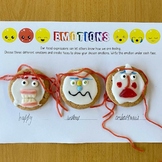 Emotion Biscuits Template