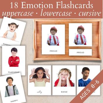 Preview of Emotion Cards with Pictures, Zone of Regulation Activity, Coping Self Awareness