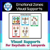 Emotion & Feelings Zones- Behavior- Autism- SPED- SEL