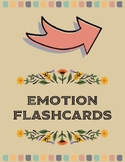 Emotion Identification Flashcards