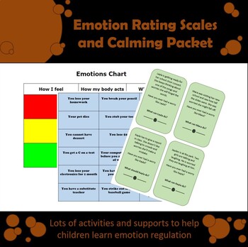 Emotion Rating Scales and Calming Strategies by The Behavior buzz