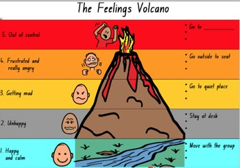 Preview of Behaviour Support  - Emotion / Feelings / Anger Regulation Volcano Visual