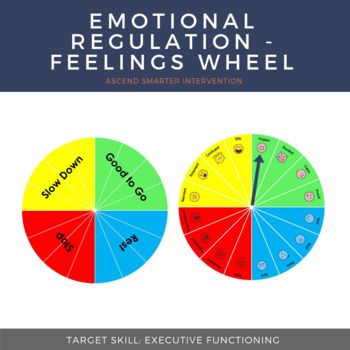 Preview of Emotion Regulation - Feelings Wheel