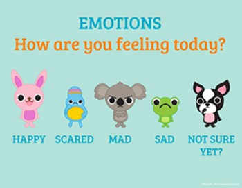 How Are You Feeling Today Scale Worksheets Teaching Resources Tpt