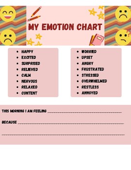 Preview of Emotion chart & morning check in