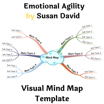 Preview of Emotional Agility by Susan David- Visual Mind Map (+Template)