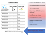 Emotional Behavior Disorder Behavior Sheet