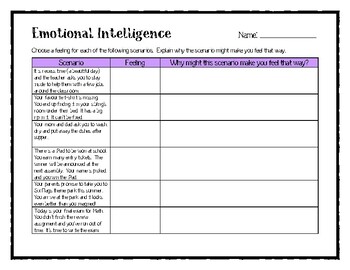 Emotional Intelligence Worksheet