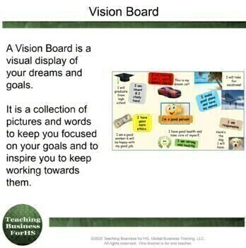Emotional Intelligence 5 Goals and Vision Board project based