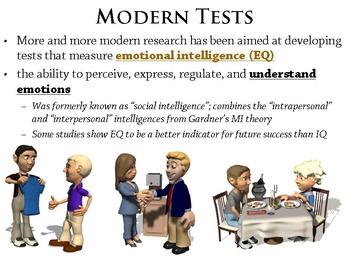 Preview of Emotional Intelligence Quiz