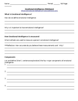 Preview of Emotional Intelligence WebQuest