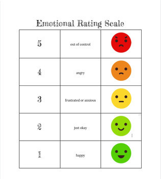 Emotional Rating Scale by Kelly Gleason | Teachers Pay Teachers