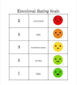 https://ecdn.teacherspayteachers.com/thumbitem/Emotional-Rating-Scale-5674575-1657611926/original-5674575-1.jpg