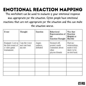 Preview of Emotional Reaction Mapping- ACT Therapy