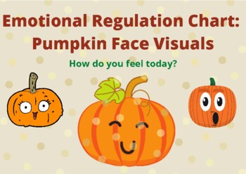 Preview of Emotional Regulation Chart: Fall Pumpkin Theme (Thanksgiving)