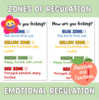 Emotional Regulation - Check In Display by Peachesandteachers | TPT