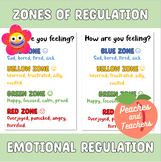 Emotional Regulation - Check In Display