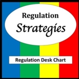 Emotional Regulation Desk Chart  {Activities, Tools, Strategies}