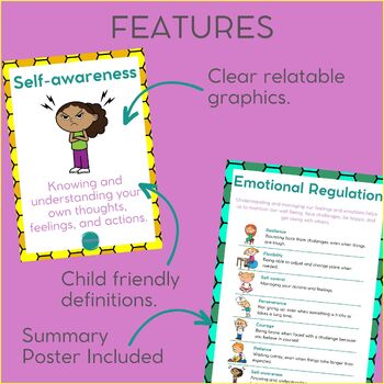 Emotional Regulation Posters by freedom ed - resources | TPT