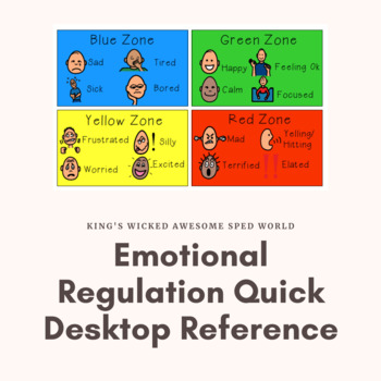 Preview of Emotional Regulation - Quick Reference Visual- Calm Down Tools - Feelings