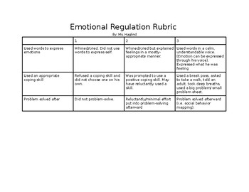 Preview of FREEBIE Emotional Regulation Rubric