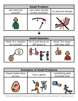 Preview of Emotional Regulation - Size of the Problem/Reaction Visual Cue
