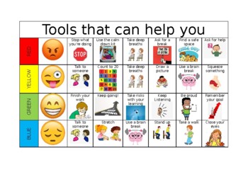 Preview of Emotional Regulation Toolkit card (Editable)