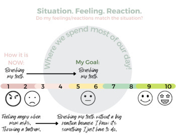 Happy Scale - Tame the Scale!