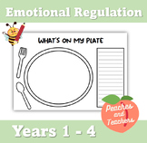Emotional Regulation - What's on my plate - All About Me