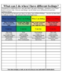 Emotional Regulation with Strategies Sheet