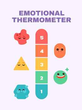 Preview of Emotional Thermometer