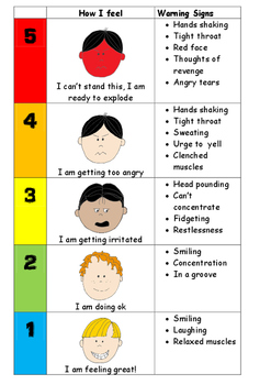 Emotional Thermometer Chart by Miss C's Creative Corner | TpT