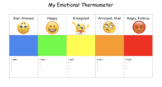 Emotional Thermometer with Coping Skills