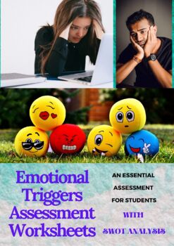 Preview of Emotional Triggers Assessment With SWOT Analysis