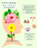 Emotional Wellness Poster