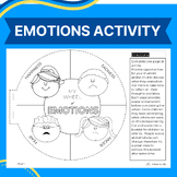 Emotions & Feeling Activity {Make Wheel Booklet} Social Em