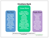 Emotions Bank : Help Students Name and Process Emotions in a Healthy Way!