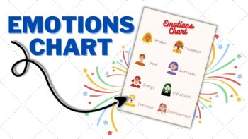 Preview of Emotions Chart