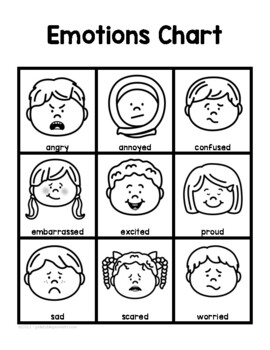 Emotions Chart Printable (Feelings Worksheet) by Printable Parents