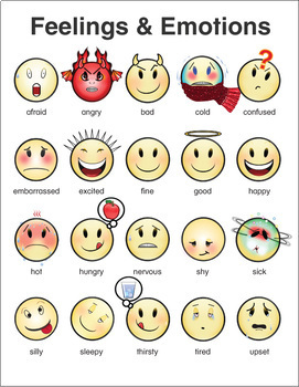Emotions Charts by Donald's English Classroom | Teachers Pay Teachers